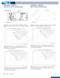 E36SC12009NRFA Datasheet Page 10