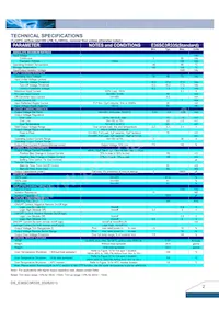 E36SC3R335NRFA Datasheet Page 2