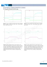 E36SC3R335NRFA Datasheet Pagina 4