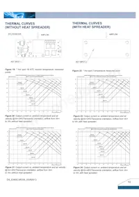 E36SC3R335NRFA Datasheet Pagina 10