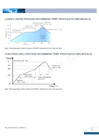 E36SC3R335NRFA Datasheet Pagina 12