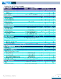 E48SC05012NRFA Datasheet Page 2