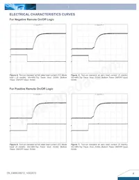 E48SC05012NRFA Datenblatt Seite 4