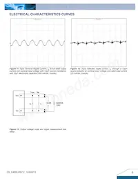 E48SC05012NRFA Datenblatt Seite 6