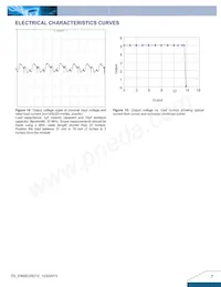 E48SC05012NRFA Datasheet Page 7