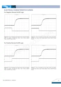 E48SC05015NRFA Datenblatt Seite 4