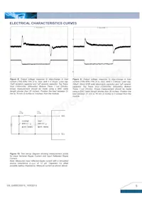 E48SC05015NRFA Datasheet Pagina 5