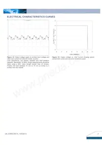 E48SC05015NRFA Datasheet Pagina 7