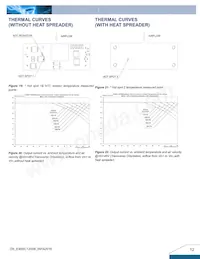 E48SC12008NRFA Datasheet Page 12