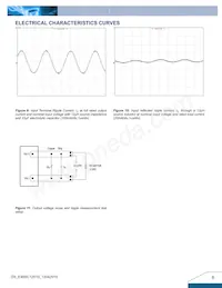 E48SC12010NRFA Datasheet Pagina 6