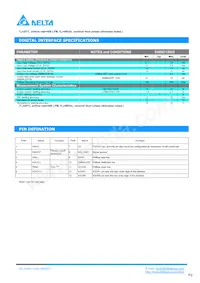 E48SC12025NRFH Datasheet Page 3