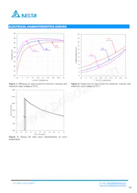 E48SC12025NRFH Datasheet Page 5