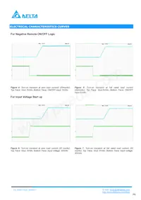 E48SC12025NRFH Datasheet Page 6