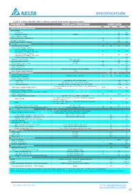 E48SC12030NRFH Datasheet Page 2