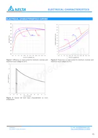 E48SC12030NRFH Datasheet Pagina 5