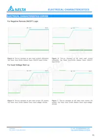 E48SC12030NRFH Datasheet Pagina 6