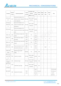 E48SC12030NRFH Datasheet Pagina 20