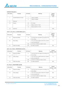 E48SC12030NRFH Datasheet Pagina 21