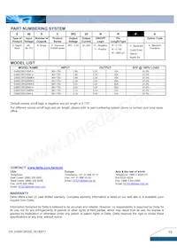 E48SC3R320NRFA 데이터 시트 페이지 15