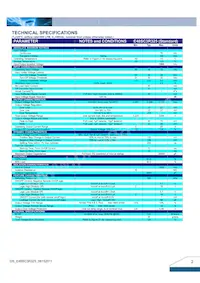 E48SC3R325NRFA Datasheet Page 2