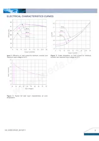 E48SC3R325NRFA Datasheet Page 3