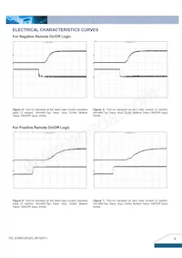 E48SC3R325NRFA Datasheet Page 4