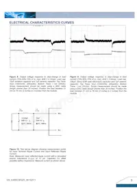 E48SC3R325NRFA Datasheet Page 5