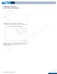 E48SH12010NRFH Datasheet Page 11