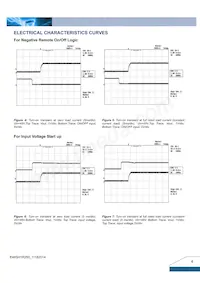 E48SH1R250NRFH Datasheet Page 4