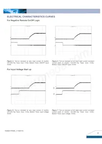 E48SH1R540NMFA Datenblatt Seite 4