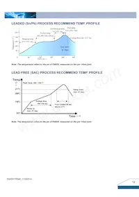 E48SH1R540NMFA Datasheet Page 12