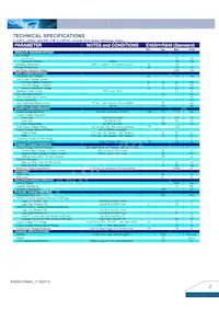 E48SH1R840NRFA Datasheet Page 2