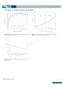 E48SH1R840NRFA Datasheet Page 3