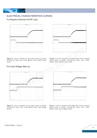 E48SH1R840NRFA Datasheet Pagina 4