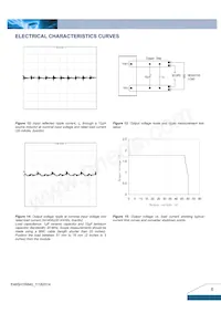 E48SH1R840NRFA Datasheet Pagina 6