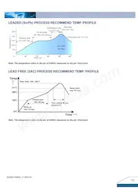 E48SH1R840NRFA Datasheet Page 12