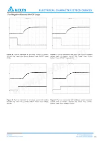 E48SH3R330NRFH Datasheet Page 4