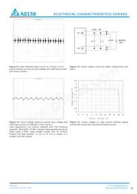 E48SH3R330NRFH Datasheet Pagina 6