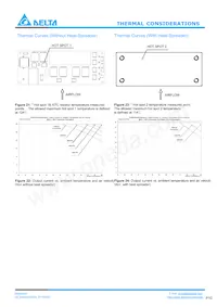 E48SH3R330NRFH Datasheet Pagina 10