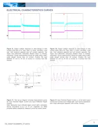 E48SP12020NRFB Datenblatt Seite 5