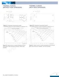 E48SP12020NRFB數據表 頁面 10