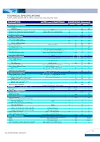 E48SP3R360NRFA Datenblatt Seite 2