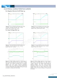 E48SP3R360NRFA Datenblatt Seite 4