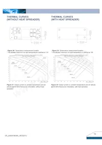 E48SP3R360NRFA Datenblatt Seite 10