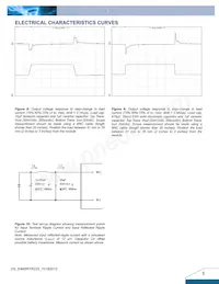 E48SR1R225NRFA Datasheet Page 5