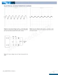 E48SR1R225NRFA Datasheet Page 6