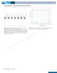 E48SR1R225NRFA Datenblatt Seite 7