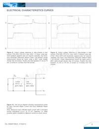 E48SR1R825NRFA Datenblatt Seite 5