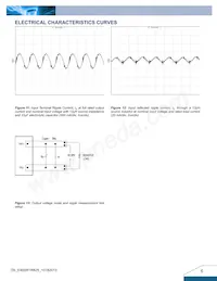 E48SR1R825NRFA Datasheet Pagina 6