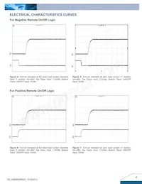 E48SR2R520NRFA Datenblatt Seite 4